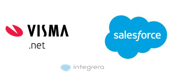 Visma Net + SalesForce