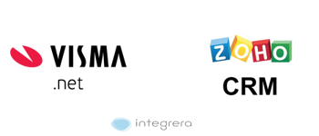 Visma Net + Zoho CRM