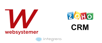 Webmegler + Zoho CRM