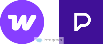 WooCommerce + Provet Cloud