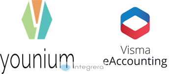Younium + Visma eAccounting