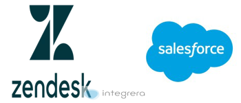 Zendesk