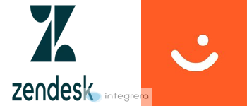 Zendesk + Vipps Rapporter
