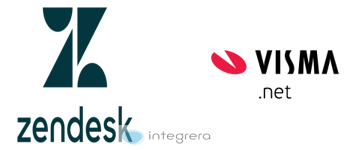 Zendesk + Visma Net