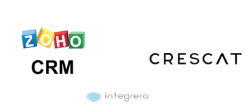 Zoho CRM + Crescat