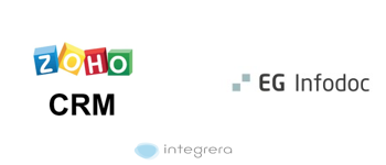 Zoho CRM + EG Infodoc