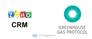 Zoho CRM + GHG
