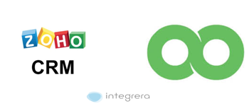 Zoho CRM + Loopify