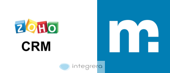 Zoho CRM + Minimax