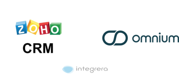 Zoho CRM + Omnium OMS