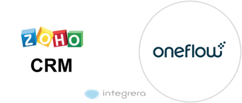 Zoho CRM + OneFlow