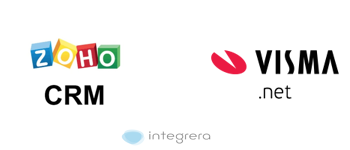 Zoho CRM + Visma Net
