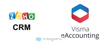 Zoho CRM + Visma eAccounting