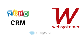 Zoho CRM + Webmegler